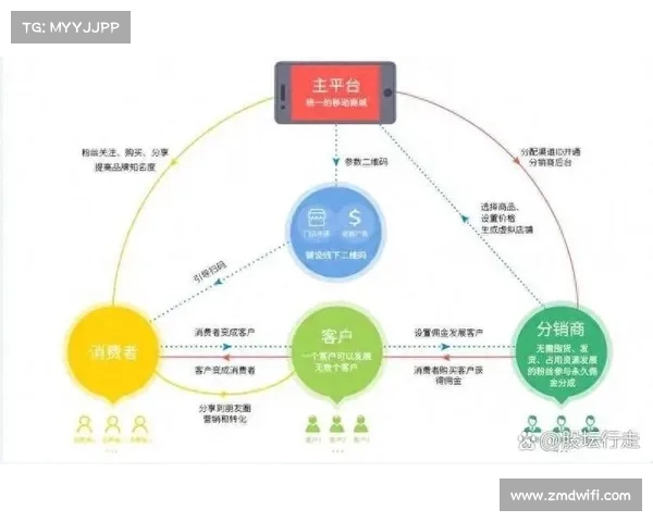 应对挑战的五大核心策略与应对技巧解析