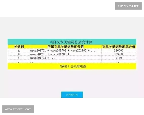 拜仁引进维尔茨需权衡的五大关键因素及其影响分析