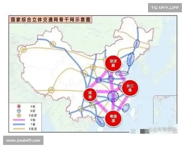 推动双城经济增长的五大战略与路径探索