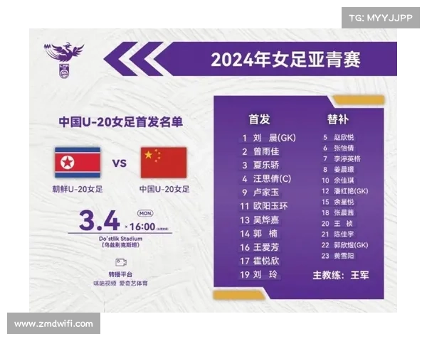 提升中国队在U20亚洲杯表现的五大战略和实施路径解析