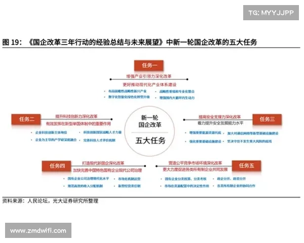 提升足球俱乐部国际化战略效率的路径与方法探索